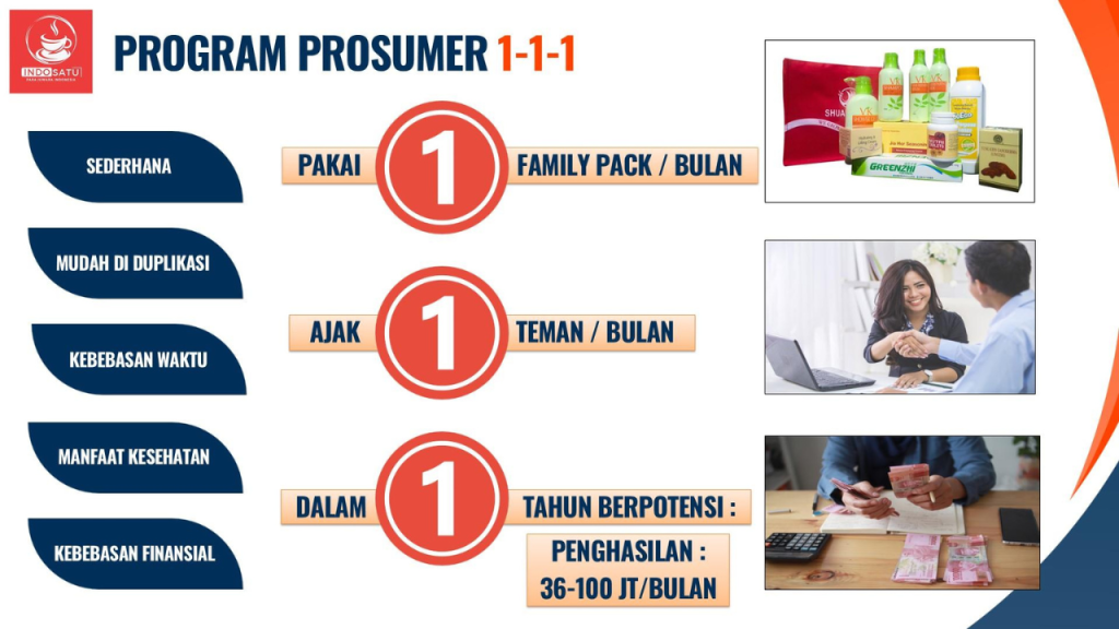 Cukup belanja sendiri dan tiap bulan rekrut min satu orang