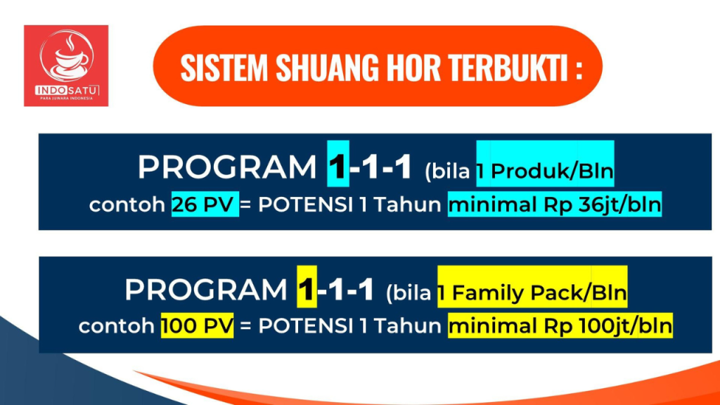 hasil bonus