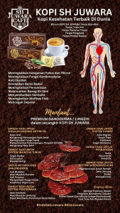 Brosur Penjelasan Manfaat Kopi Juwara Cafe