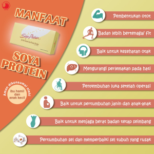 Manfaat Soya Protein dalam tubuh