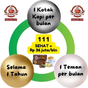 Cara Meraih Penghasilan Bisnis Shung Hor